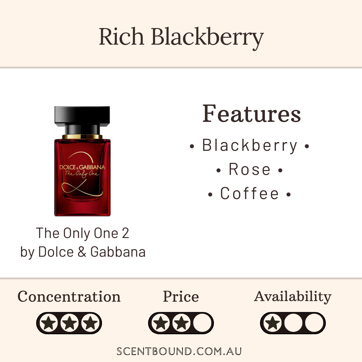 The Only One 2 by Dolce & Gabbana