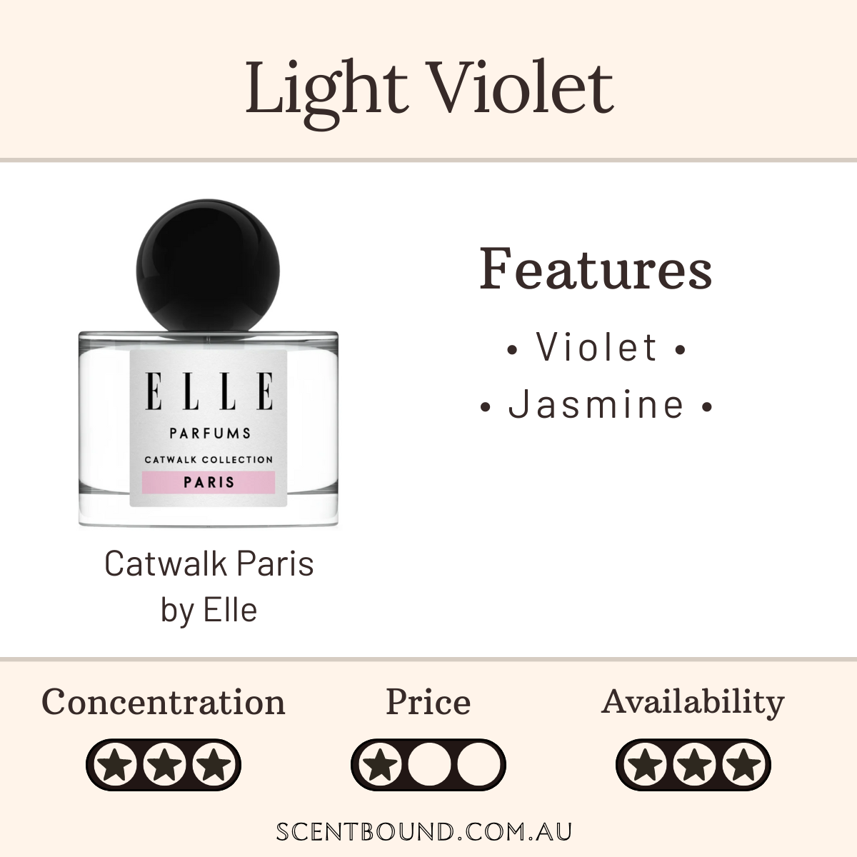 Catwalk Paris by Elle
