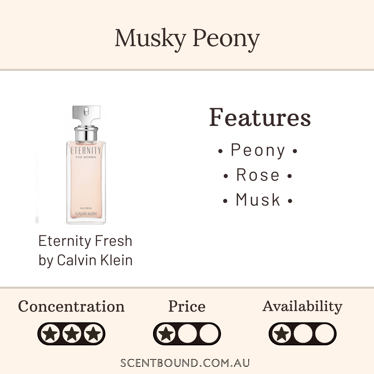 Eternity Fresh by Calvin Klein