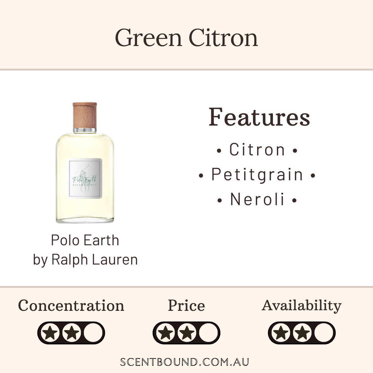 Polo Earth by Ralph Lauren