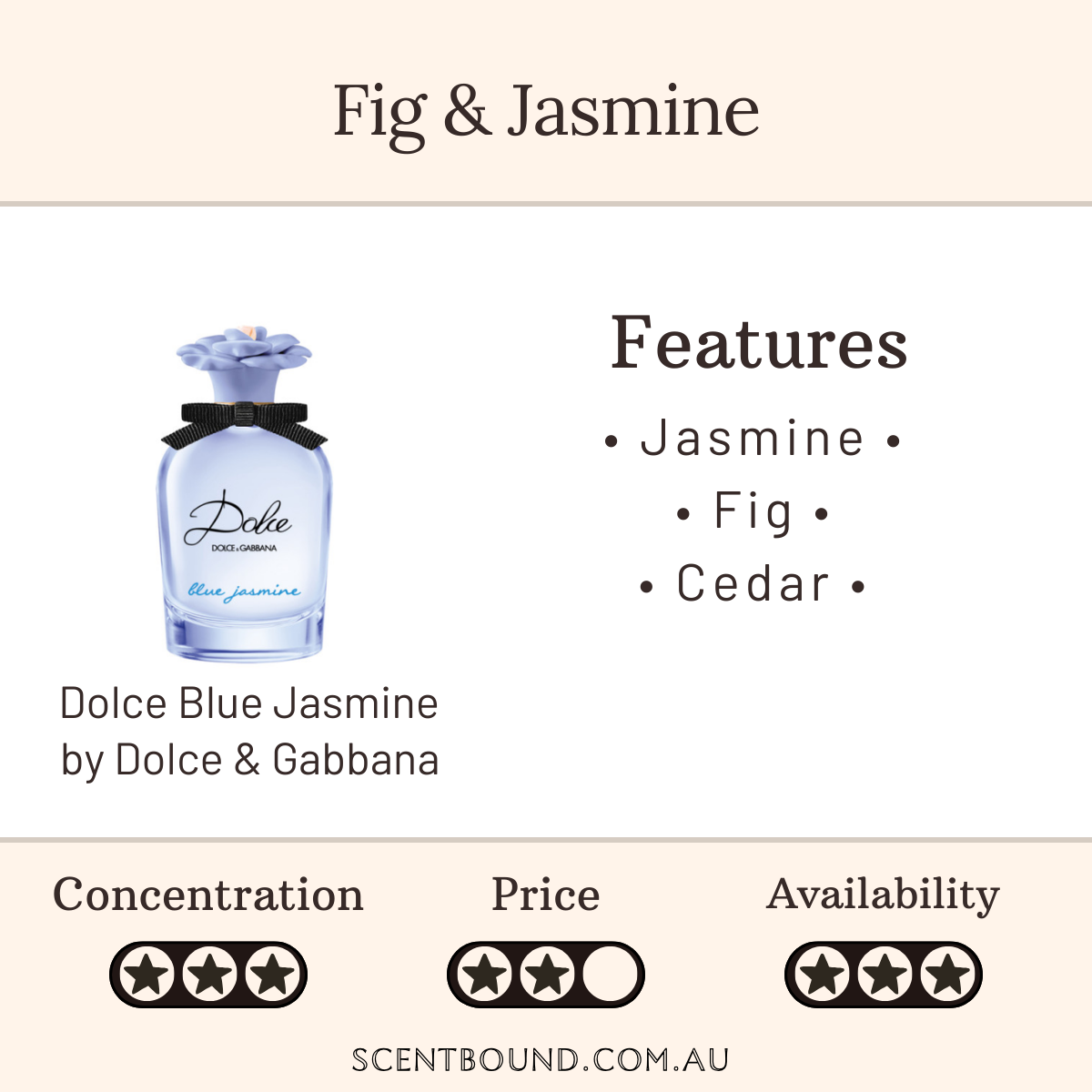 Dolce Blue Jasmine by Dolce & Gabbana
