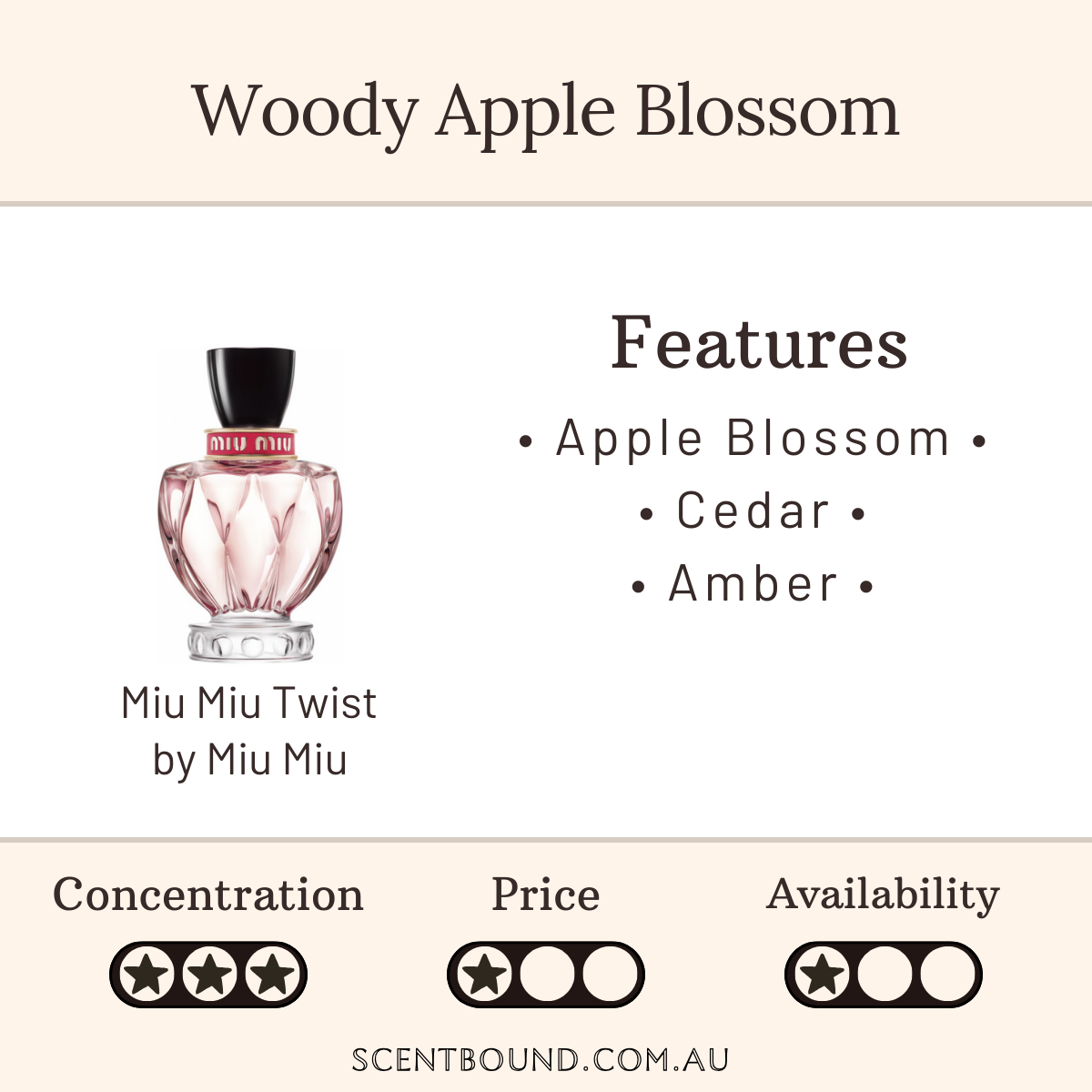 Miu Miu Twist by Miu Miu