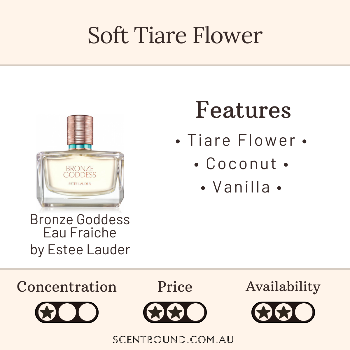 Bronze Goddess Eau Fraîche by Estée Lauder