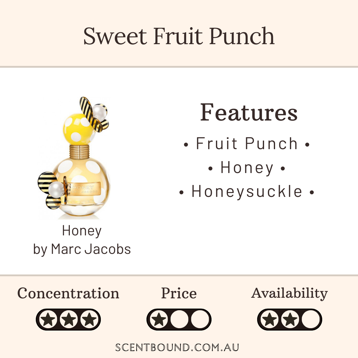 Honey by Marc Jacobs