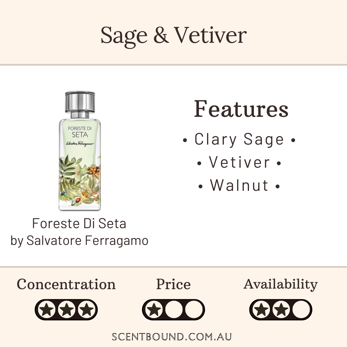 Foreste Di Seta by Salvatore Ferragamo
