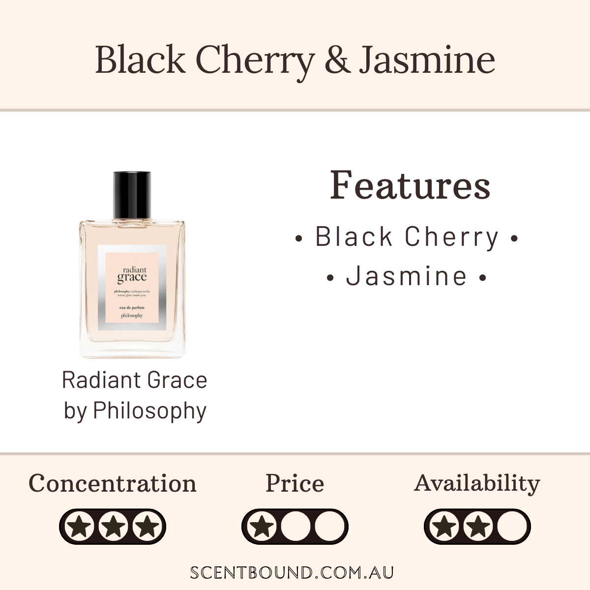 Radiant Grace by Philosophy