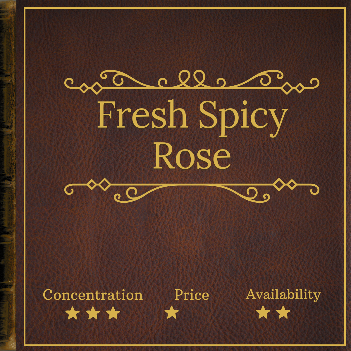 Full Rose by The Body Shop