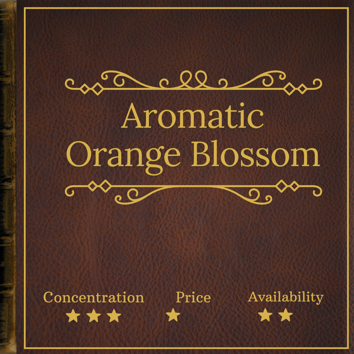 Full Orange Blossom by The Body Shop