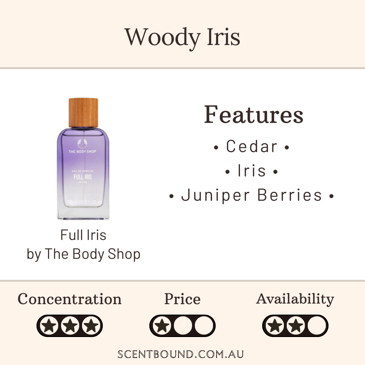 Full Iris by The Body Shop