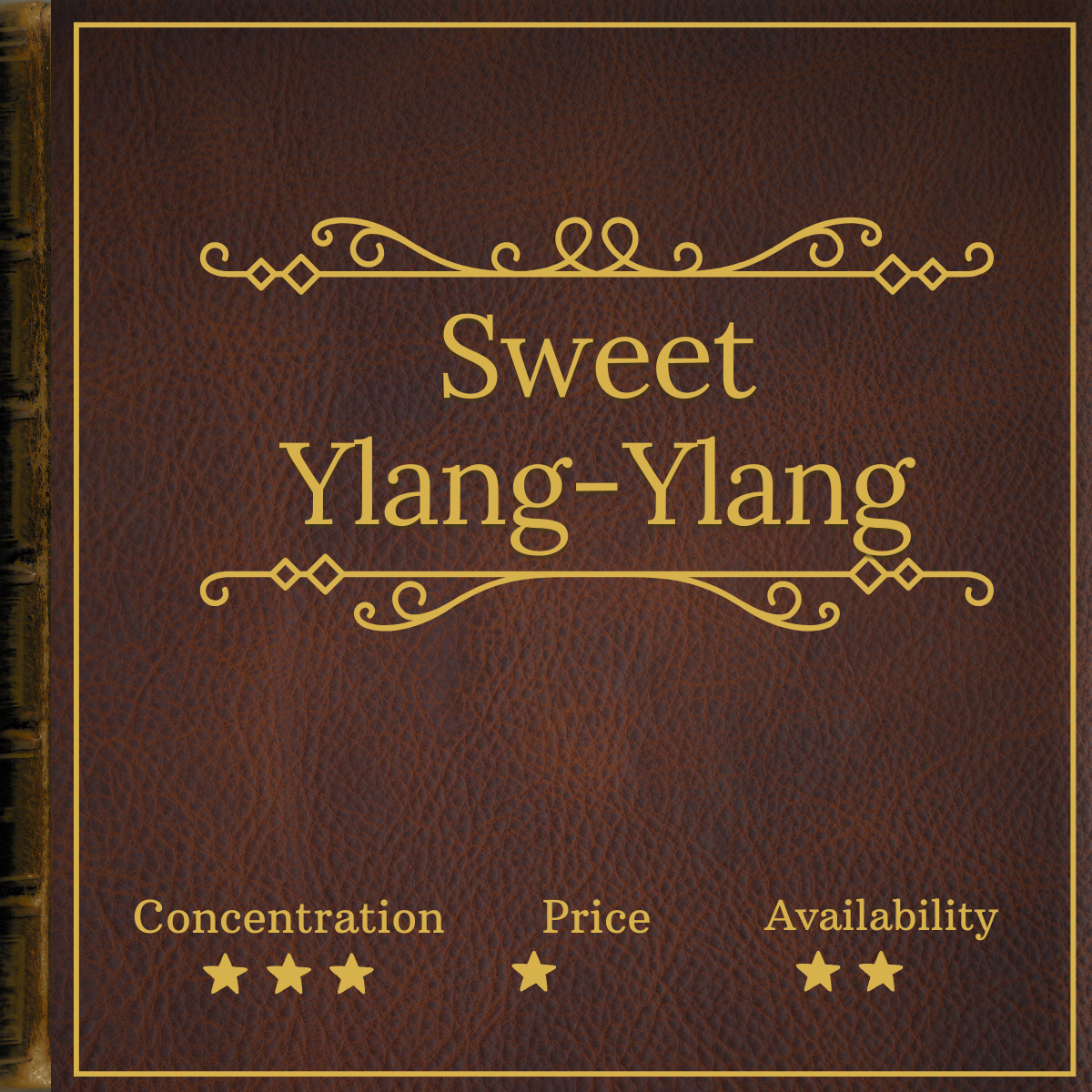 Full Ylang-Ylang by The Body Shop
