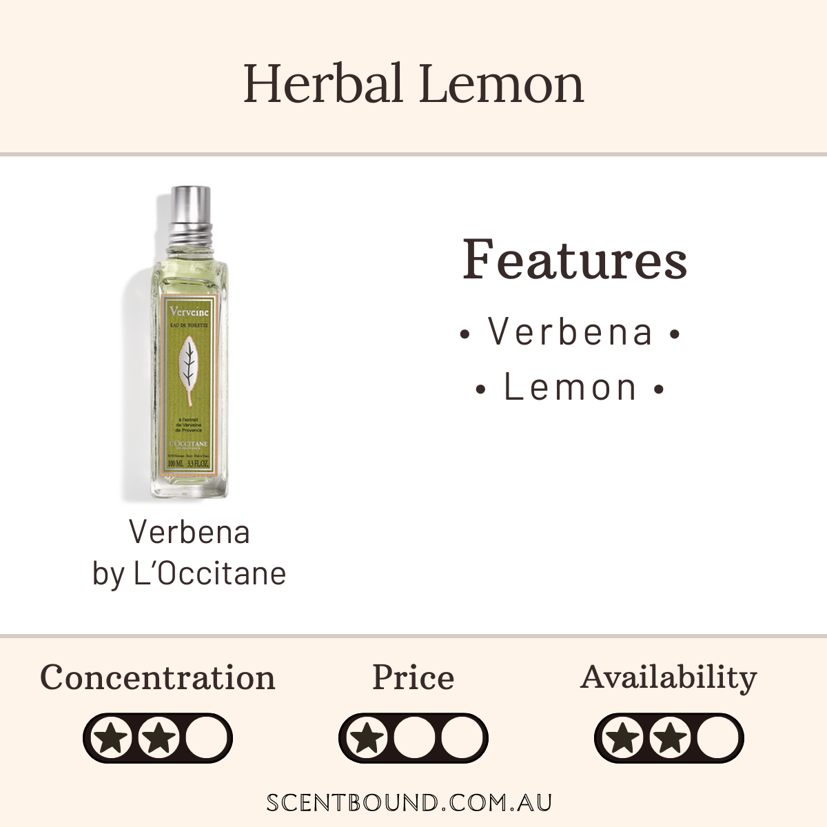 Verbena by L'Occitane