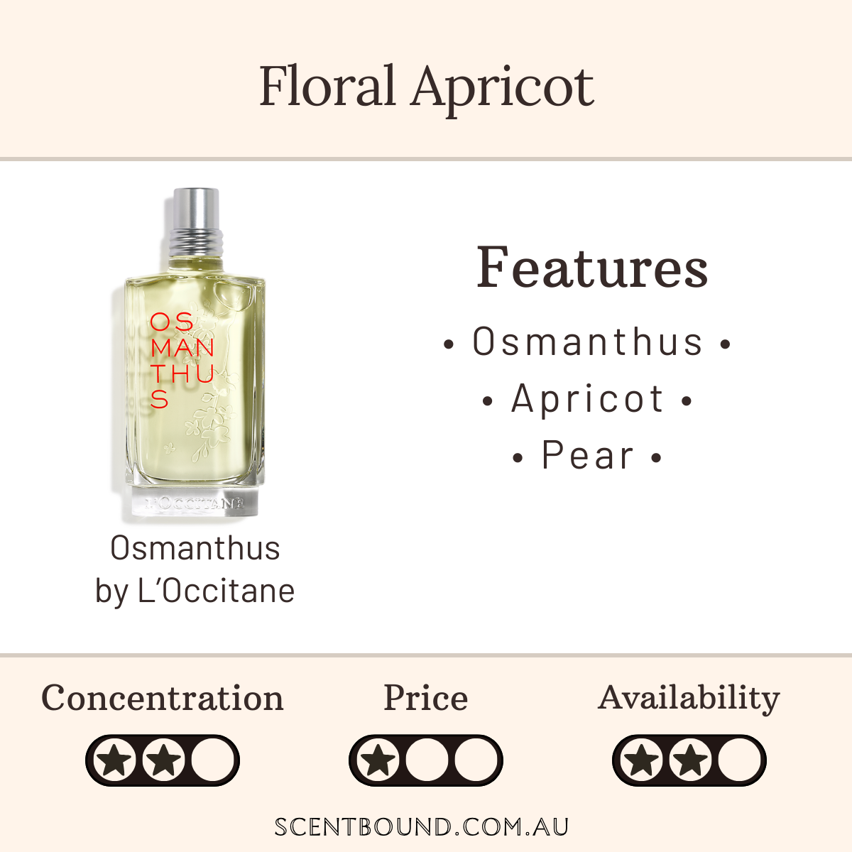 Osmanthus by L'Occitane