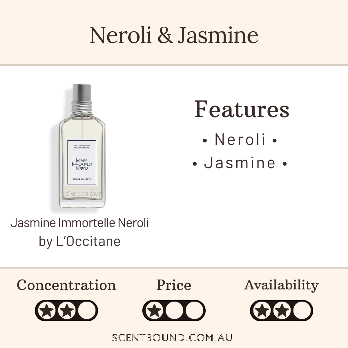 Jasmine Immortelle Neroli by L'Occitane