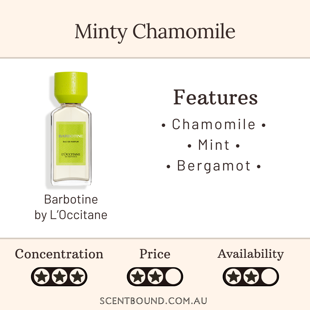 Barbotine  by L'Occitane