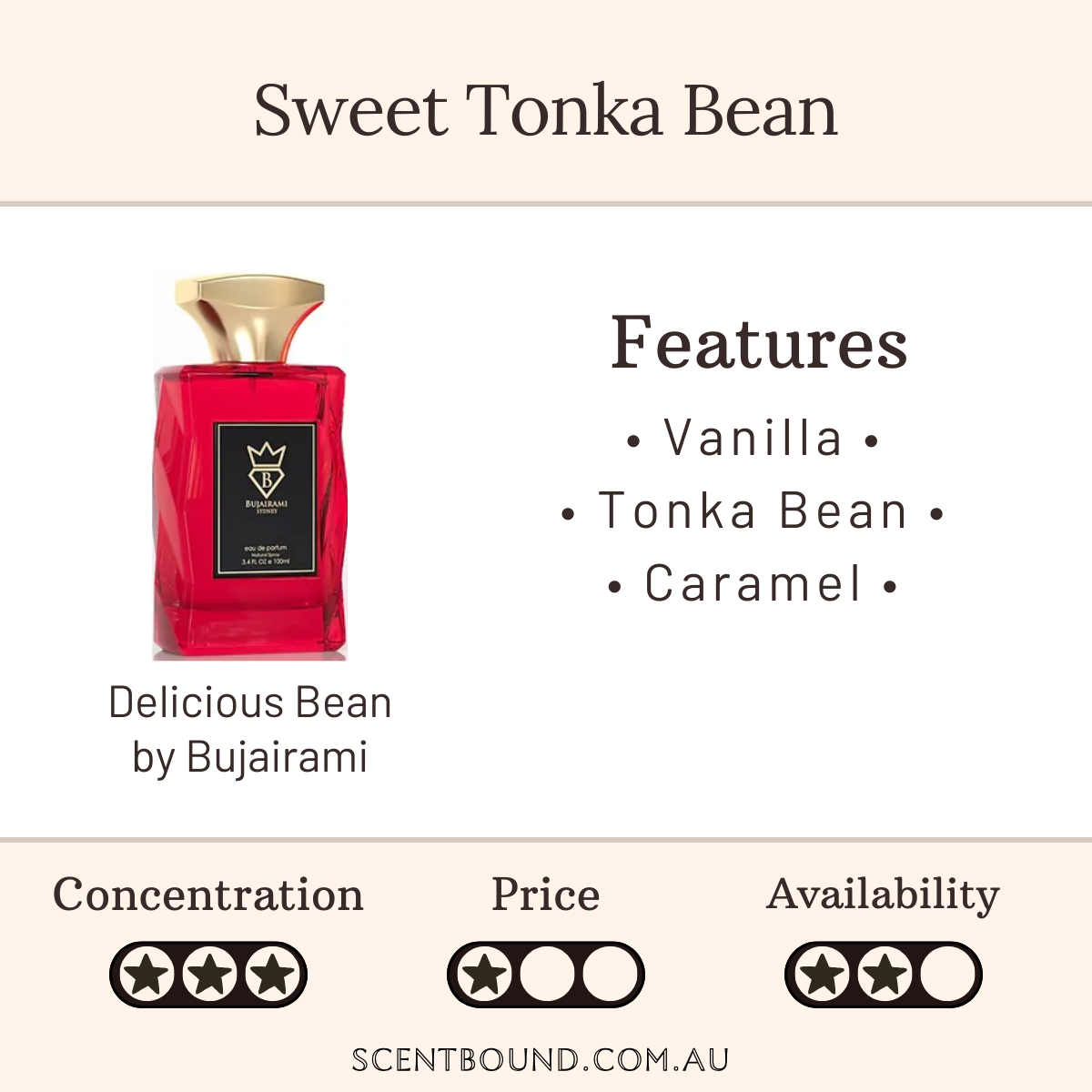 Delicious Bean by Bujairami
