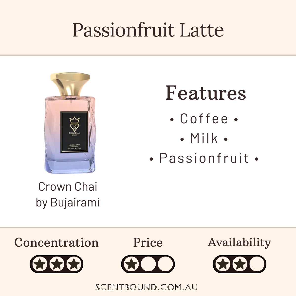 Crown Chai by Bujairami