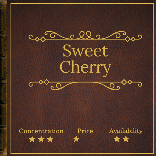 Sweet Tooth Cherry Baby by Sabrina Carpenter