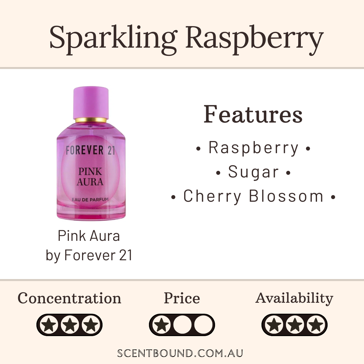 Pink Aura by Forever 21