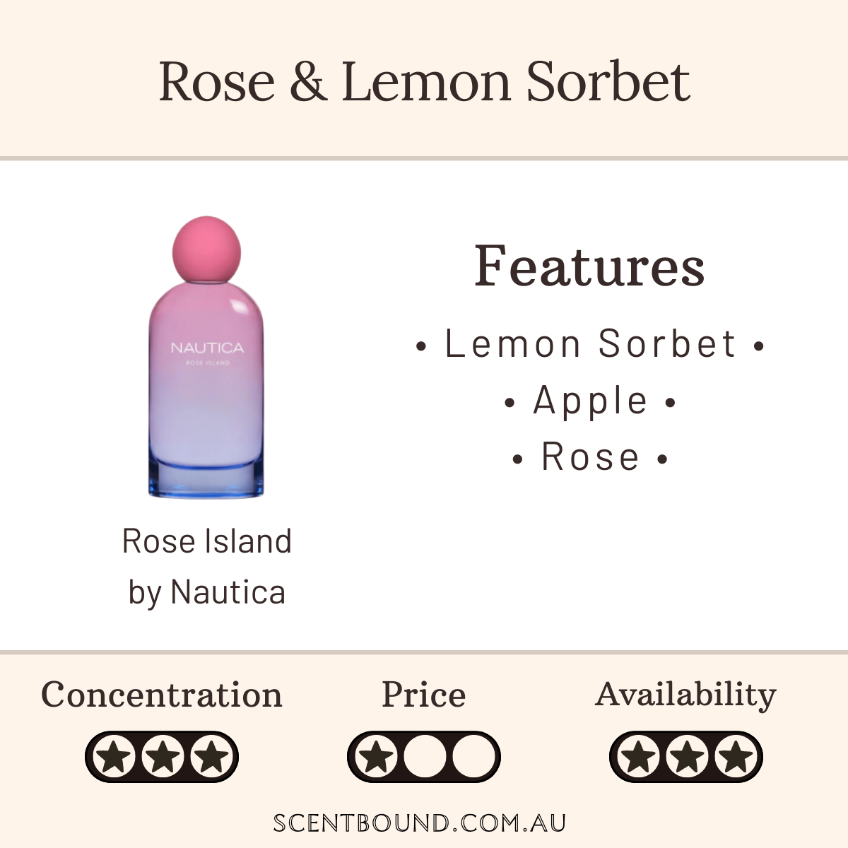 Rose Island by Nautica