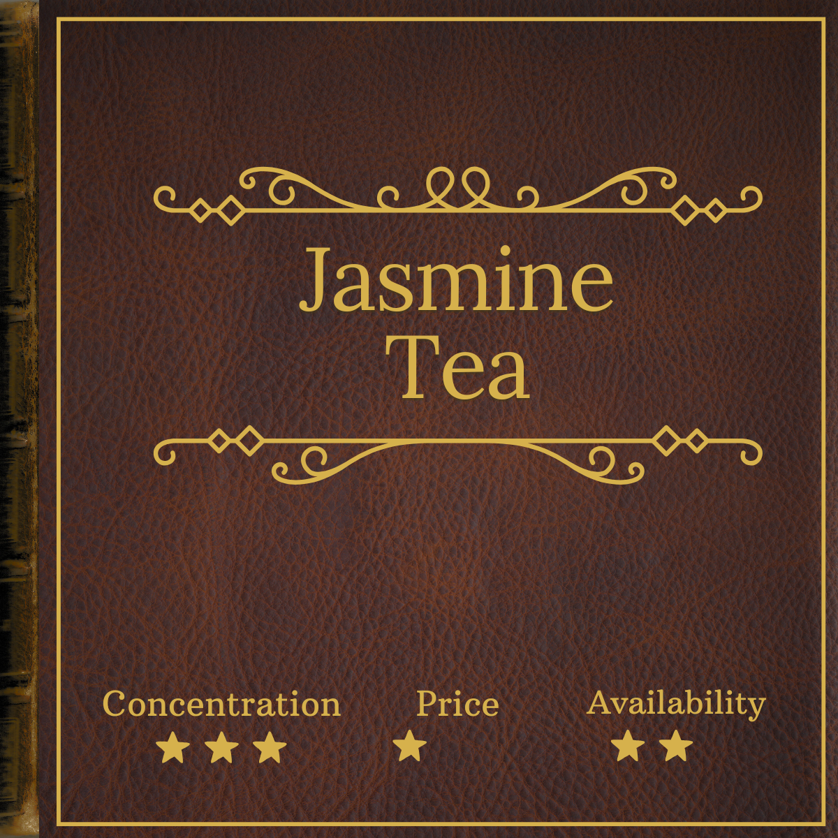 Green Tea by Sohum