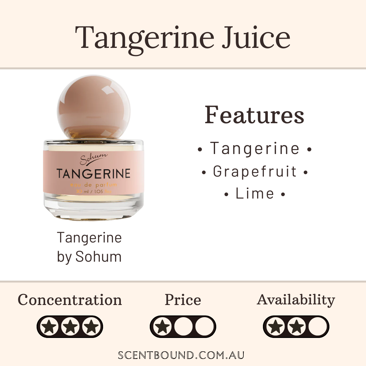 Tangerine by Sohum