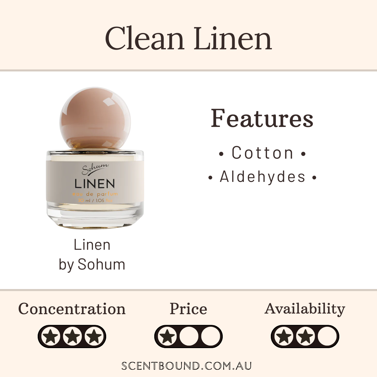 Linen by Sohum