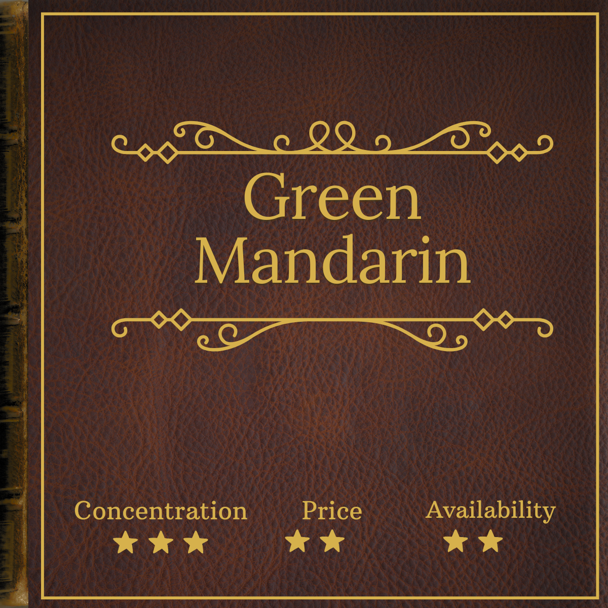 Mandarin & Green Tea by Acca Kappa