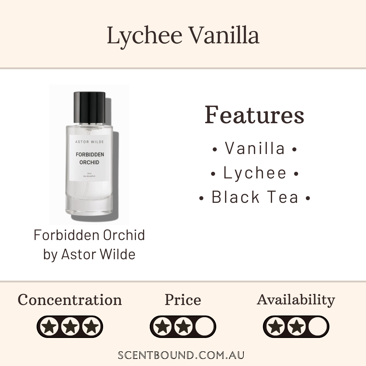 Forbidden Orchid by Astor Wilde