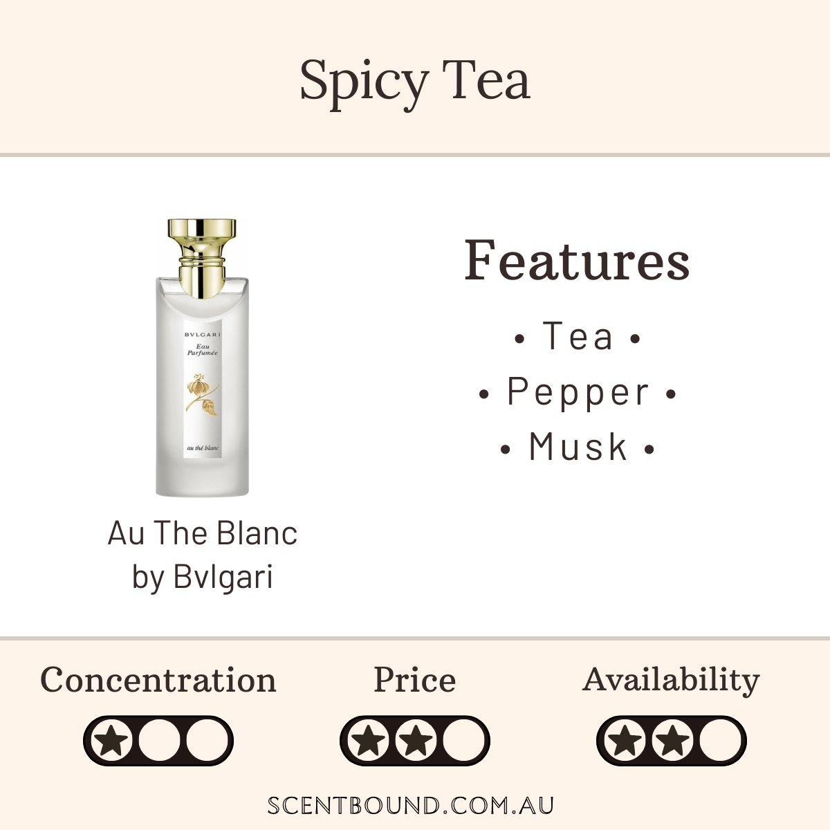 Au The Blanc by Bvlgari