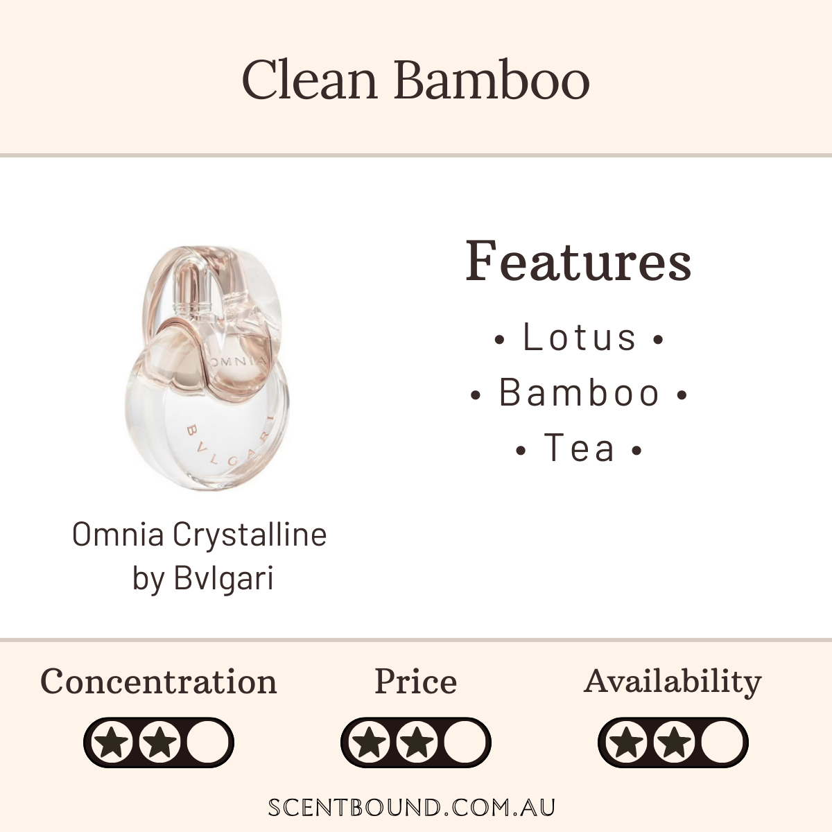 Omina Crystalline by Bvlgari