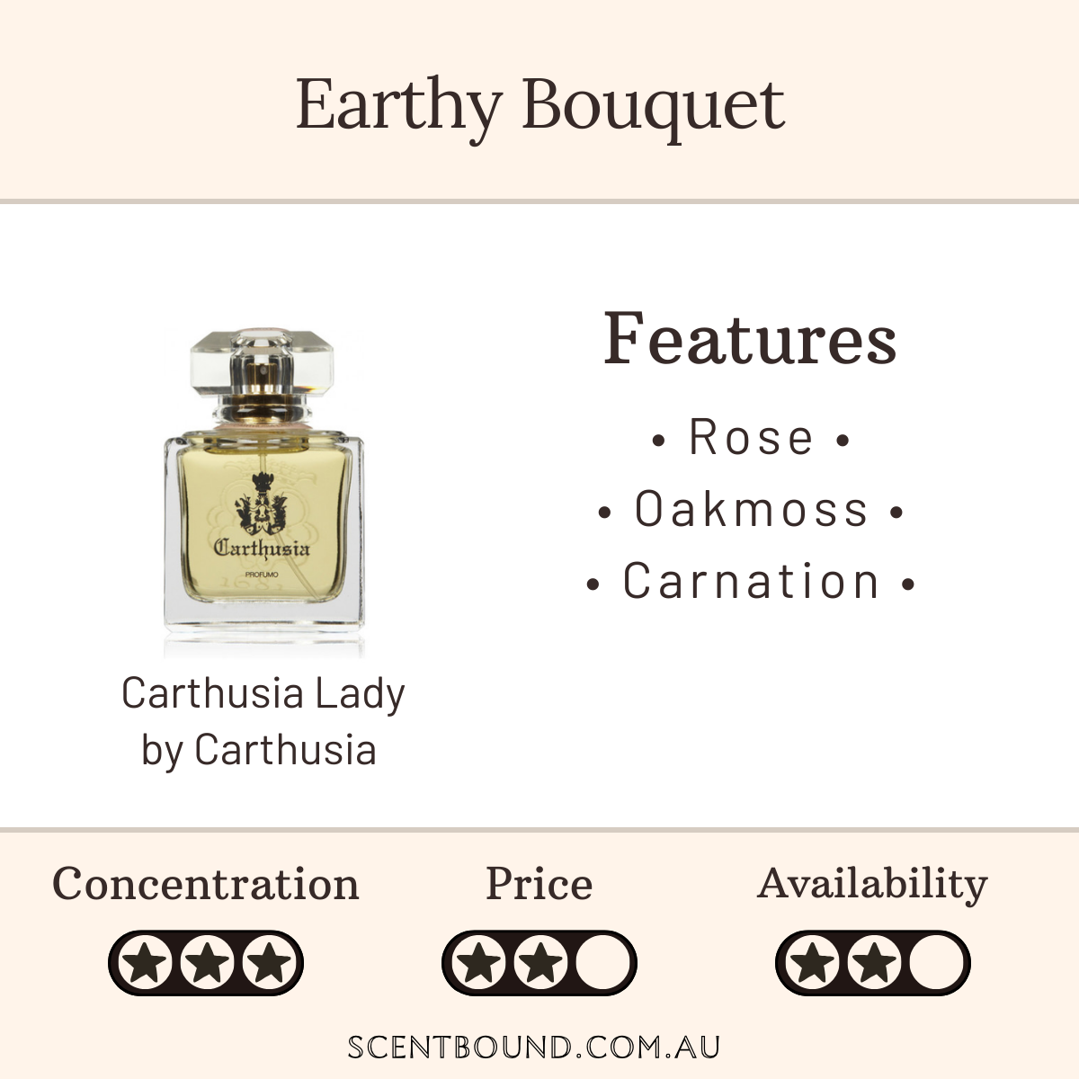 Carthusia Lady by Carthusia
