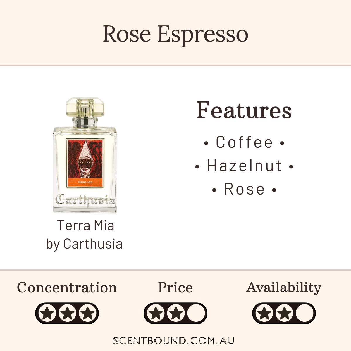 Terra Mia by Carthusia