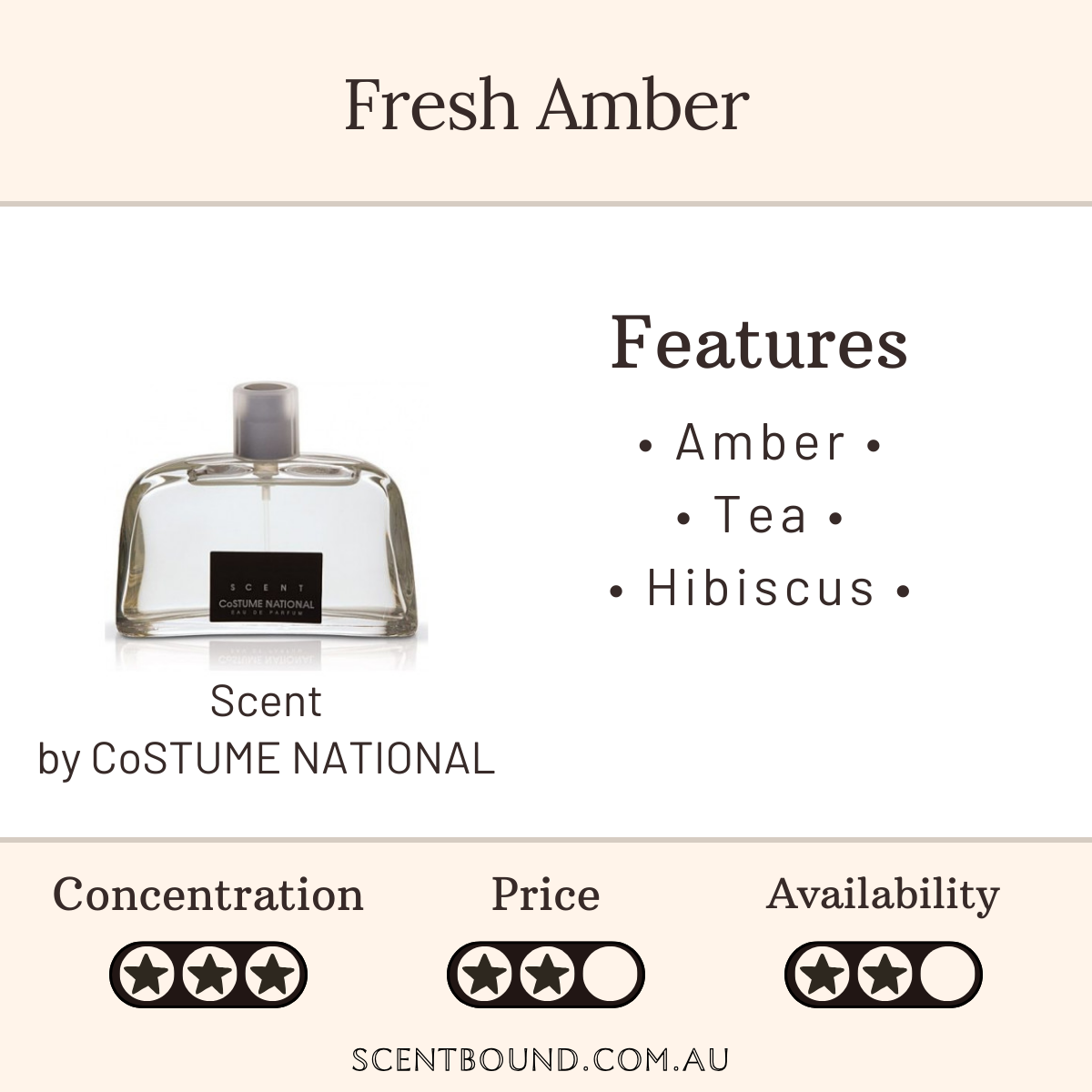 Scent by CoSTUME NATIONAL