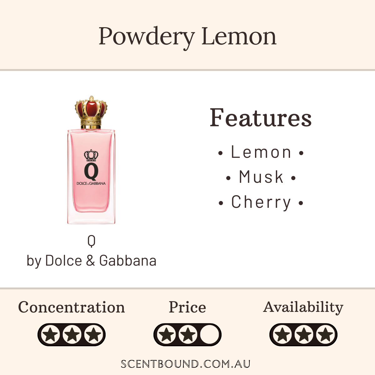 Q by Dolce & Gabbana