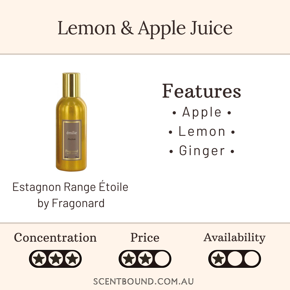 Estagnon Range Etoile by Fragonard