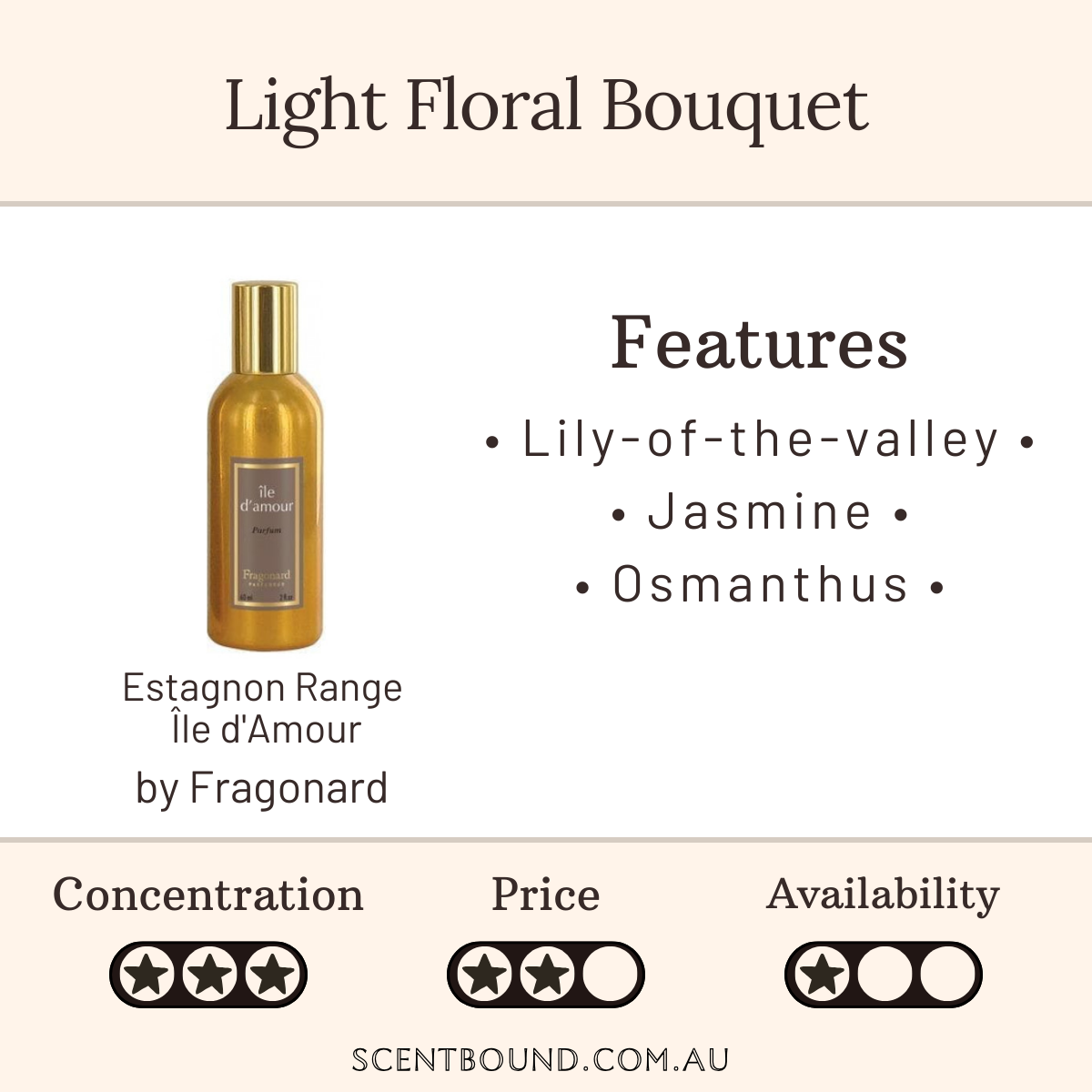 Estagnon Range Ile d'Amour by Fragonard