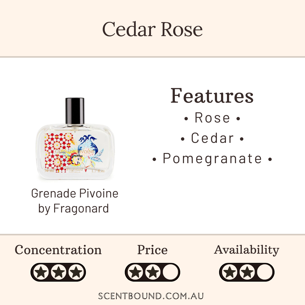 Grenade Pivoine by Fragonard