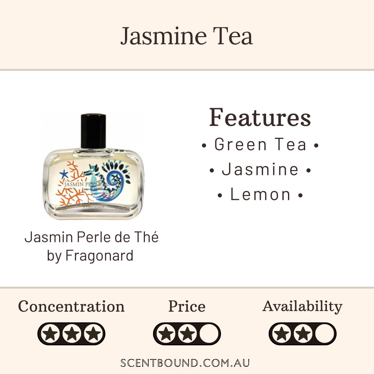 Jasmin Perle de Thé by Fragonard