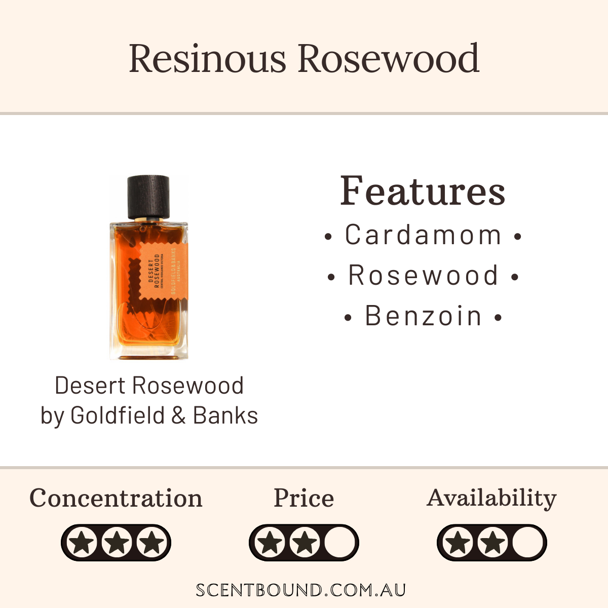 Desert Rosewood by Goldfield & Banks