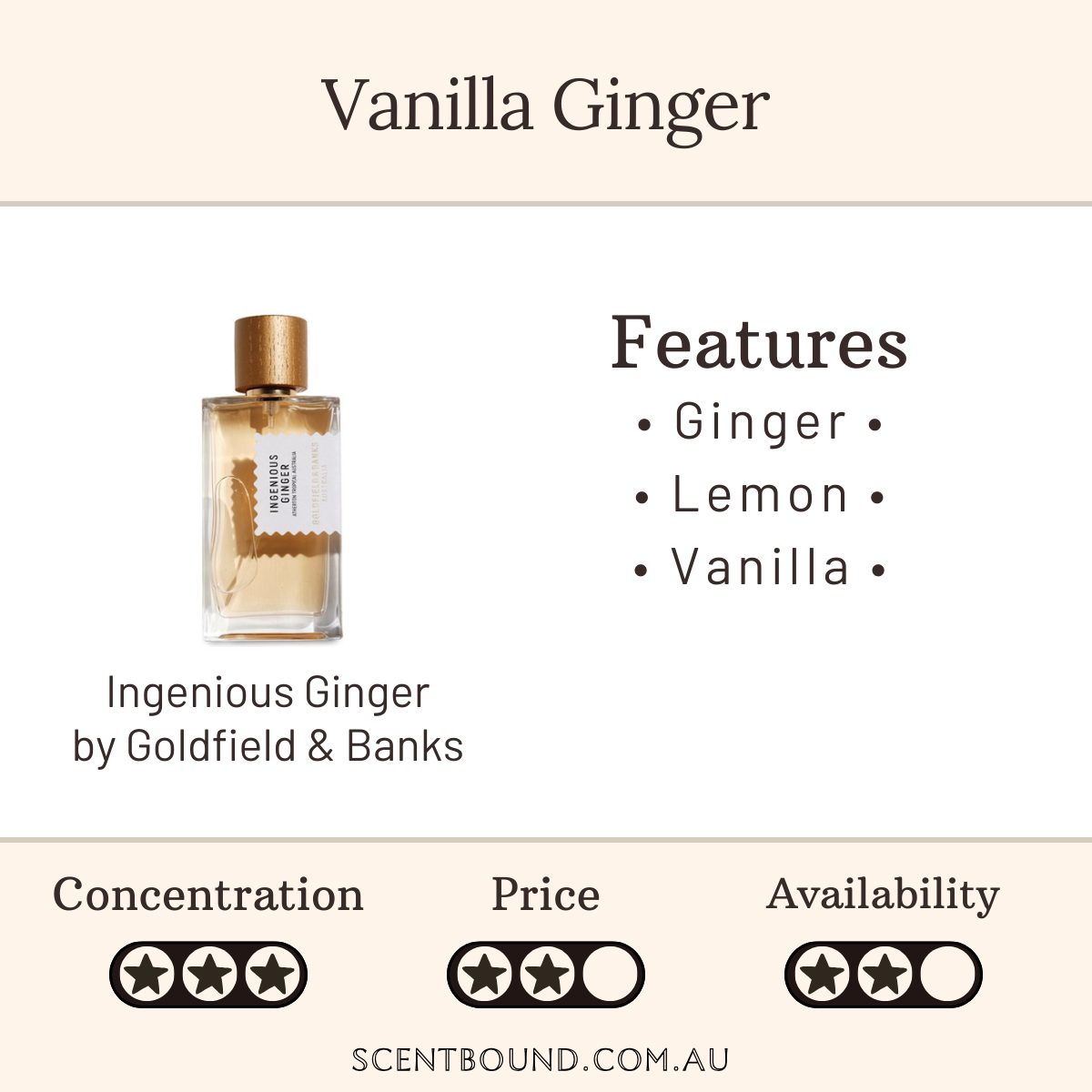 Ingenious Ginger by Goldfield & Banks