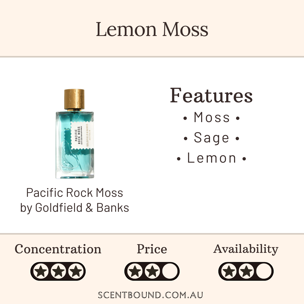 Pacific Rock Moss by Goldfield & Banks