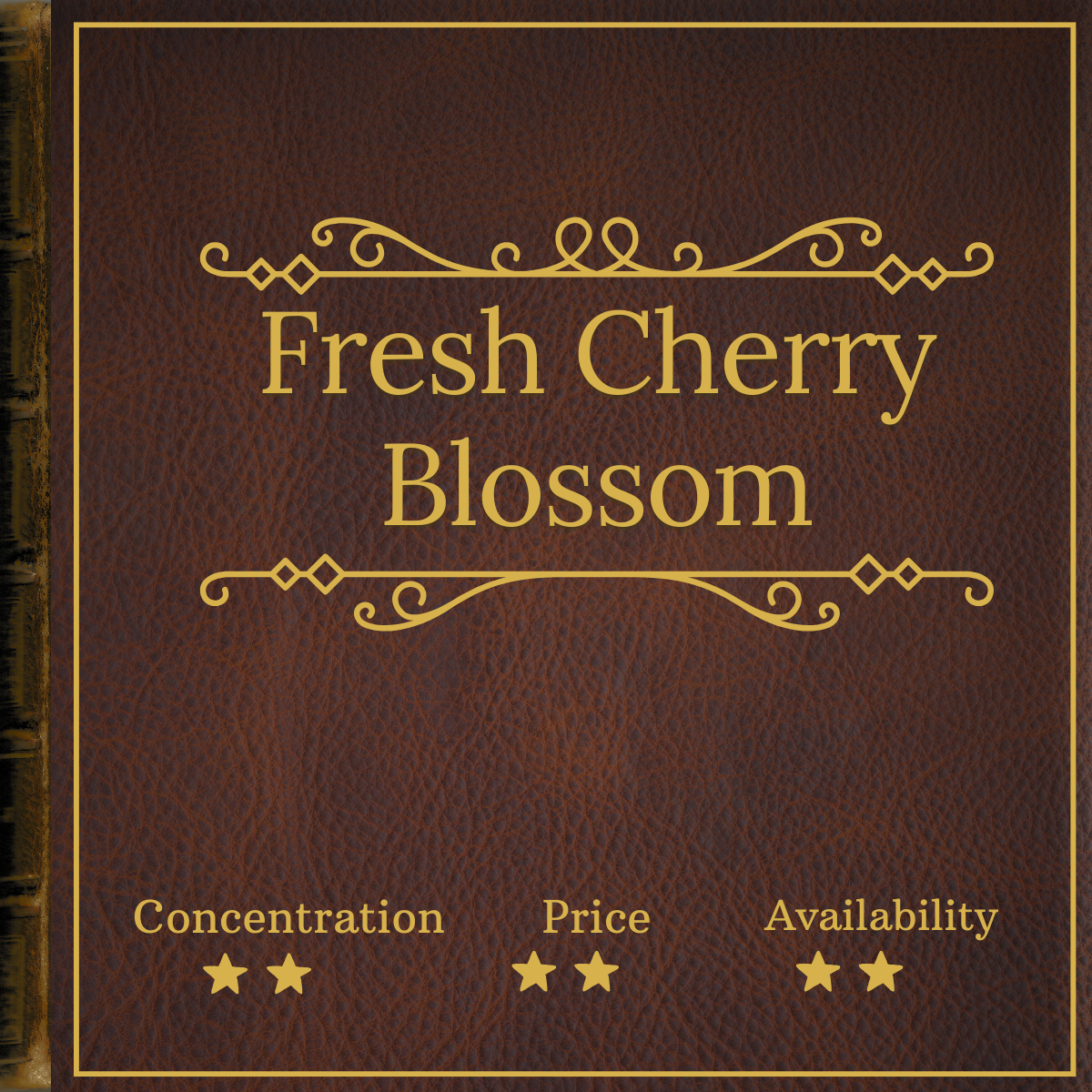 Aqua Allegoria Flora Cherrysia by Guerlain
