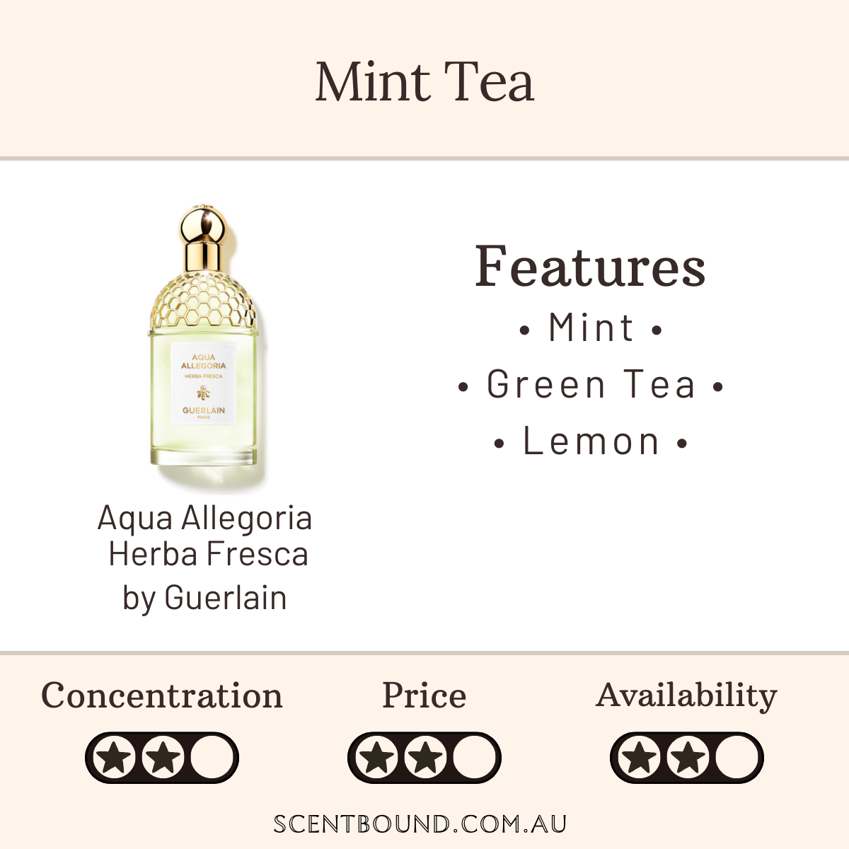 Aqua Allegoria Herba Fresca by Guerlain