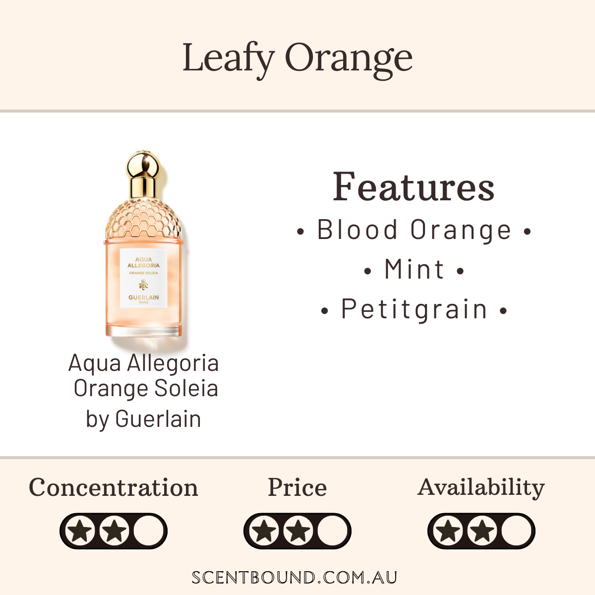 Aqua Allegoria Orange Soleia by Guerlain