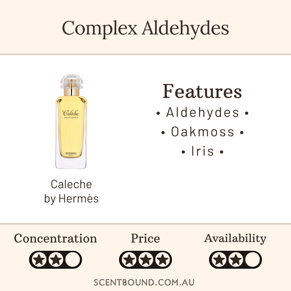 Calache by Hermès