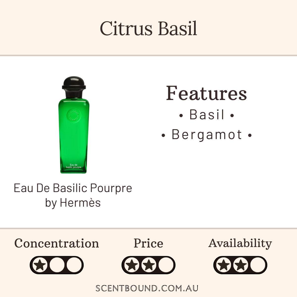 Eau De Basilic Pourpre by Hermès