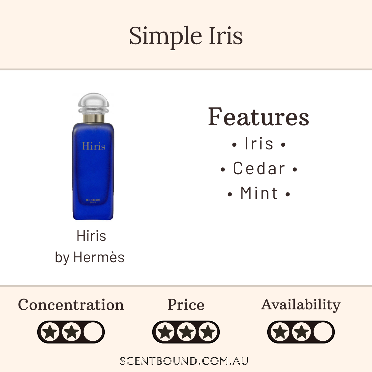 Hiris by Hermes