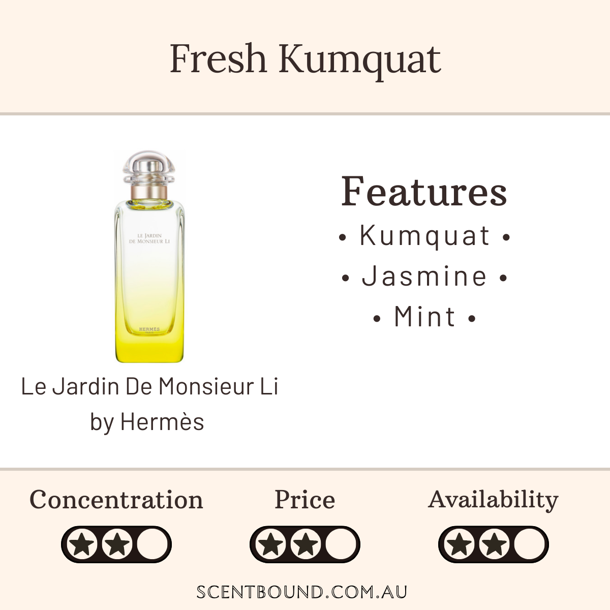 Le Jardin De Monsieur Li by Hermes