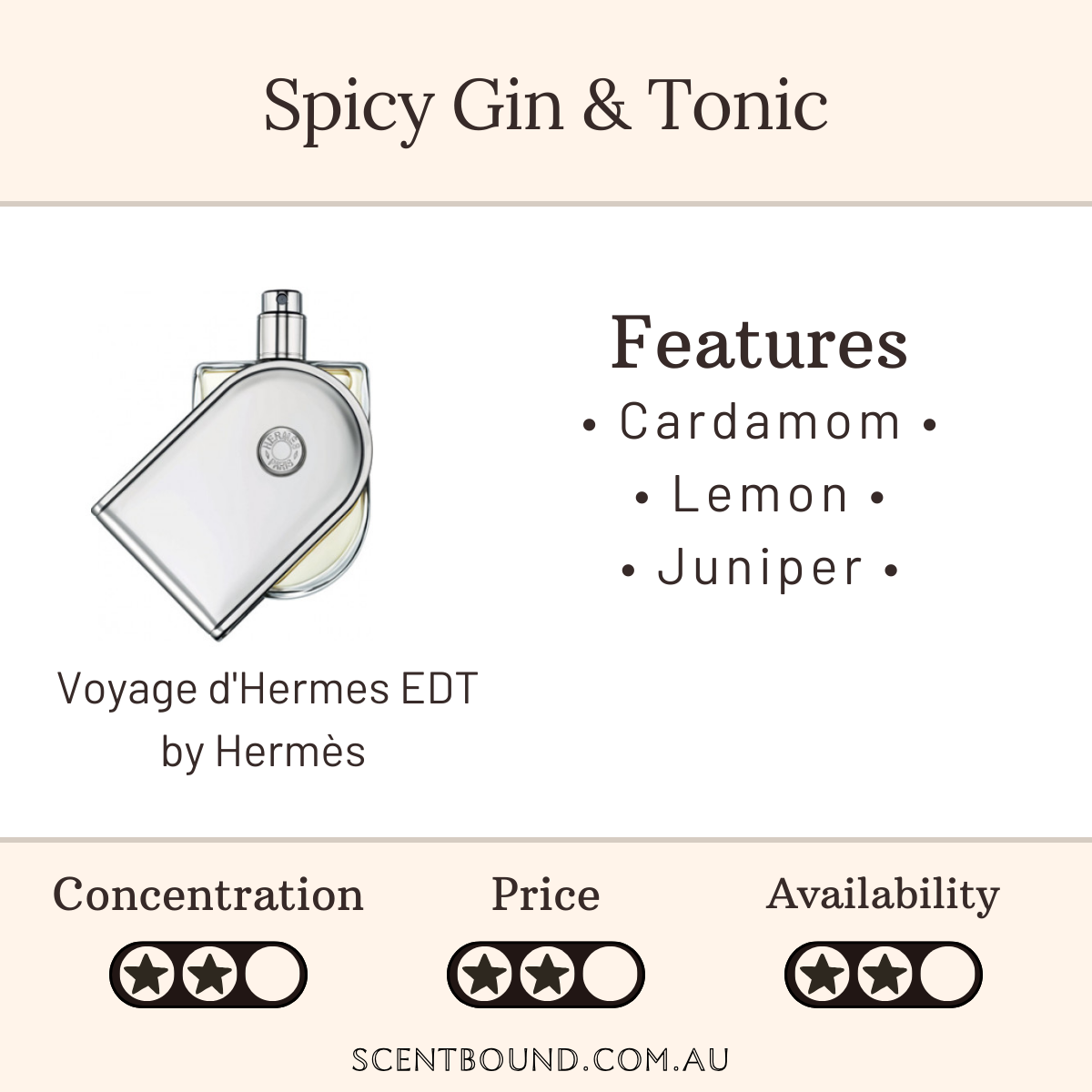 Voyage d'Hermes EDT by Hermès