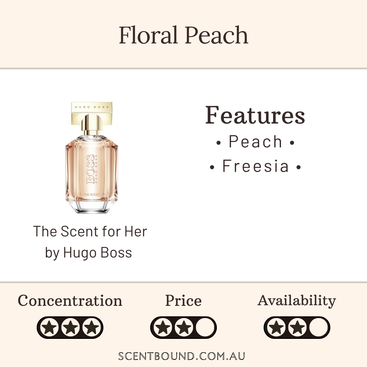 The Scent for Her by Hugo Boss